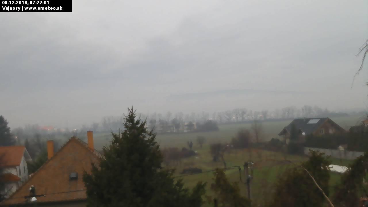 Malé Karpaty