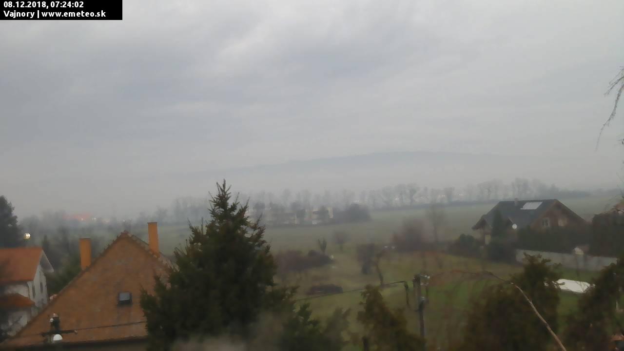 Malé Karpaty