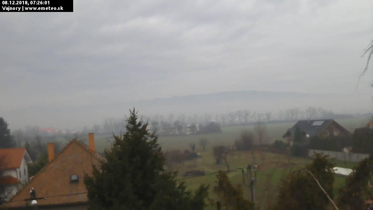 Malé Karpaty