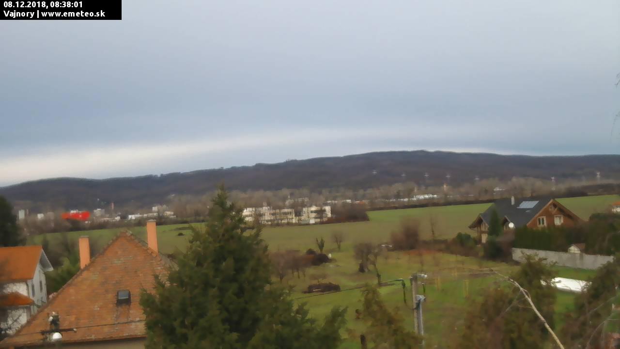Malé Karpaty