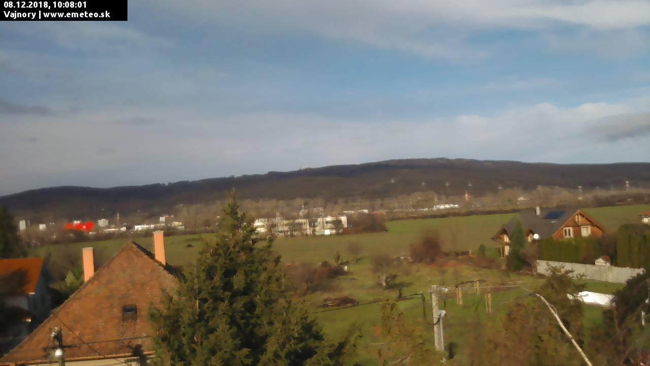Malé Karpaty