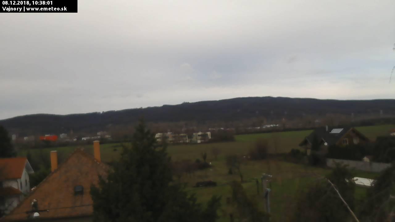 Malé Karpaty