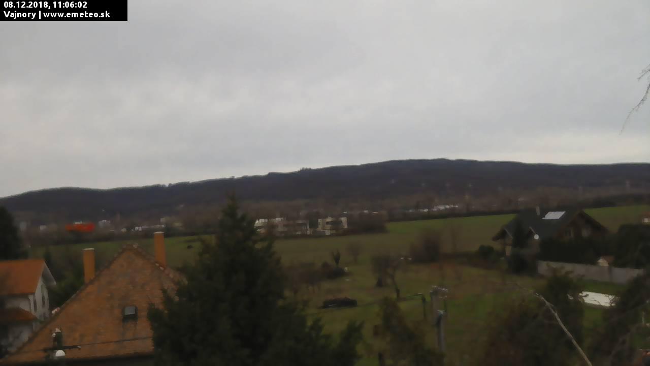 Malé Karpaty