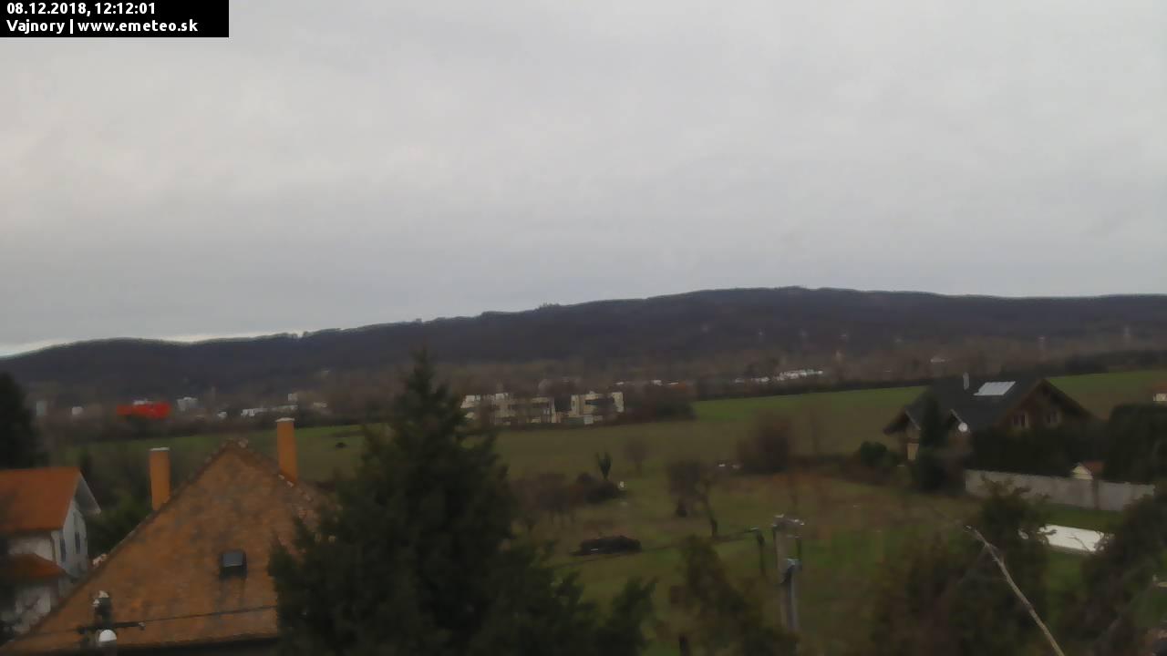 Malé Karpaty
