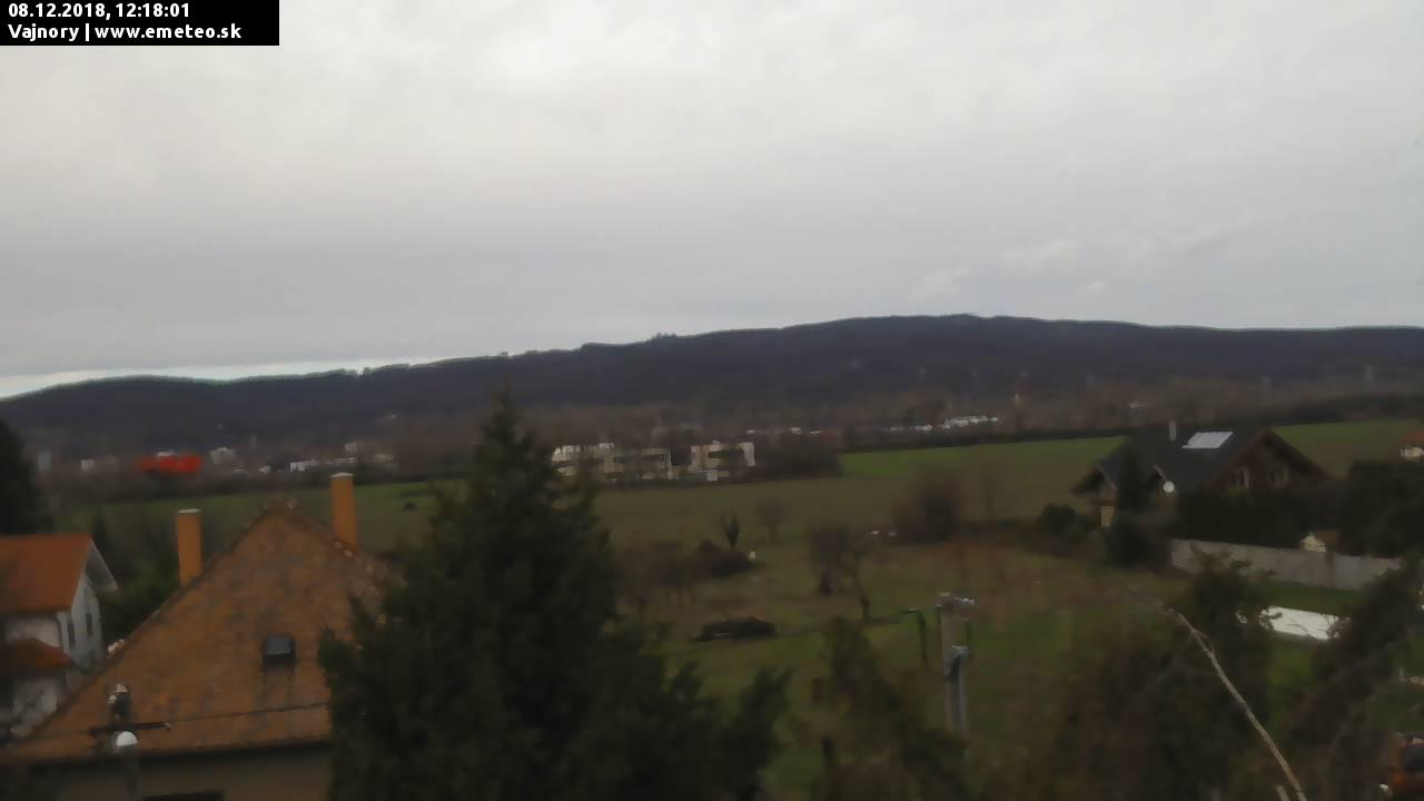 Malé Karpaty