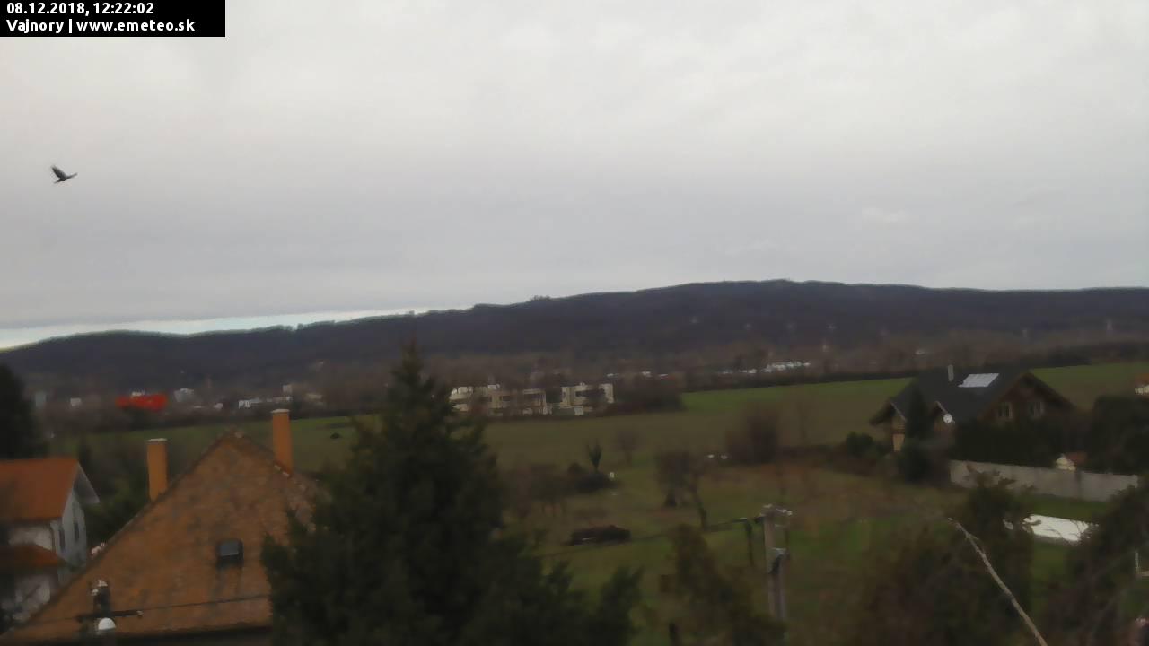 Malé Karpaty