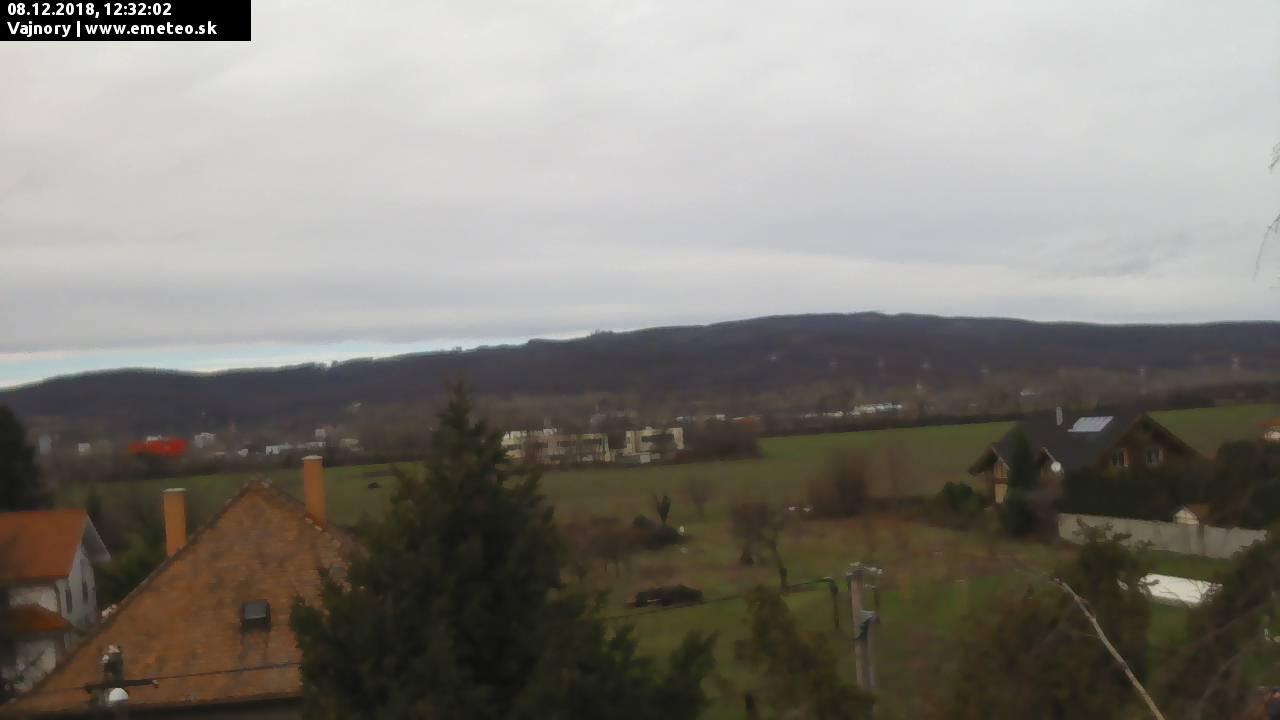 Malé Karpaty
