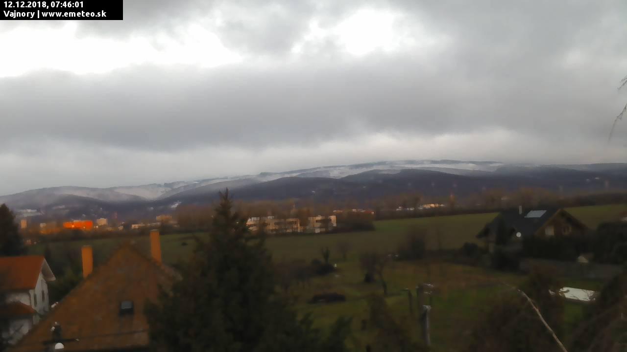 Malé Karpaty