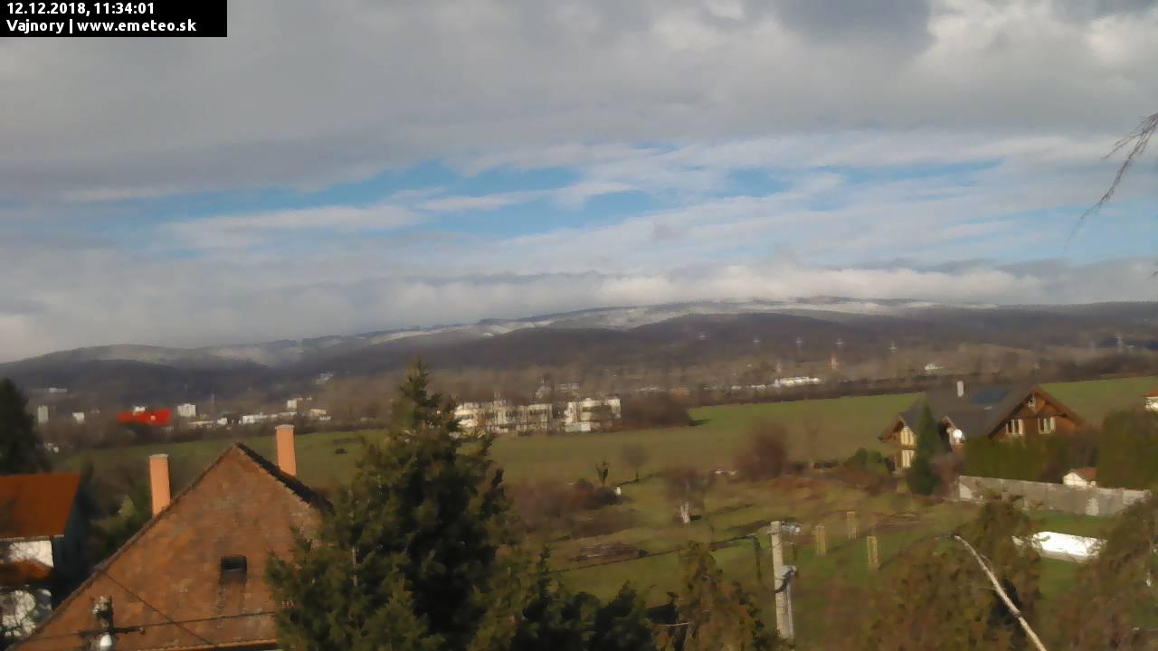 Malé Karpaty