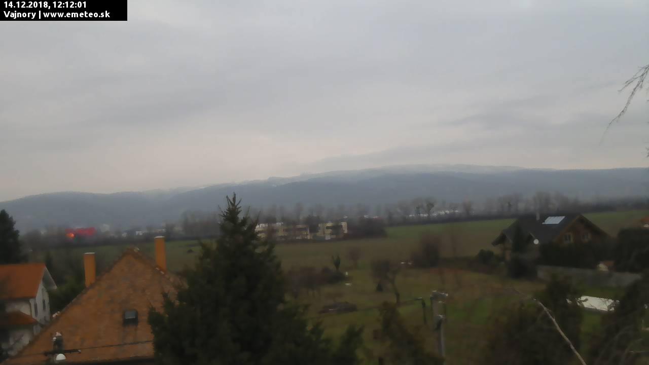 Malé Karpaty