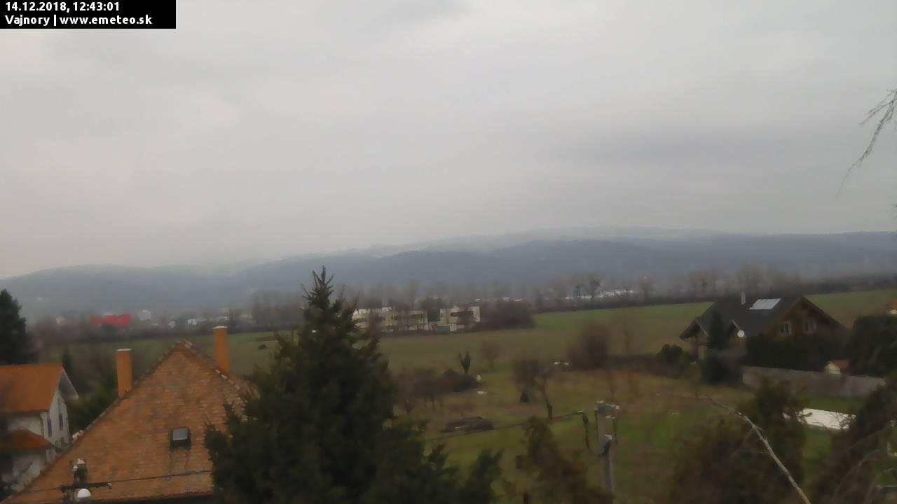 Malé Karpaty