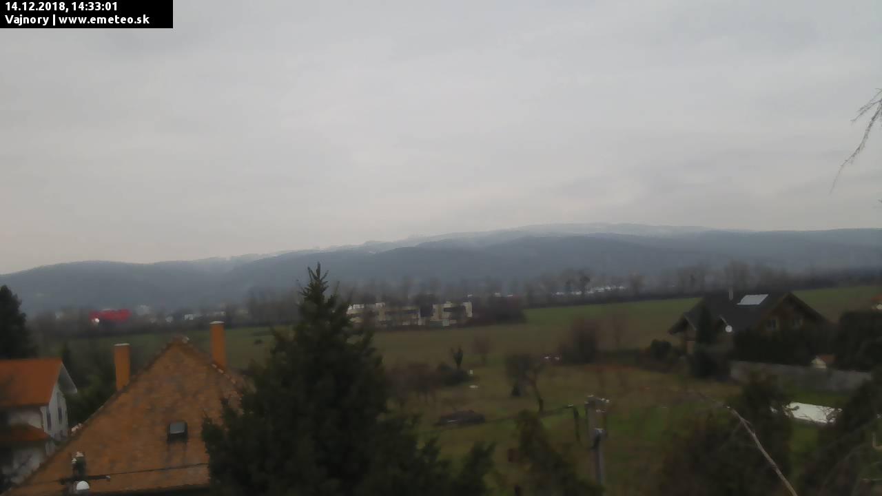 Malé Karpaty