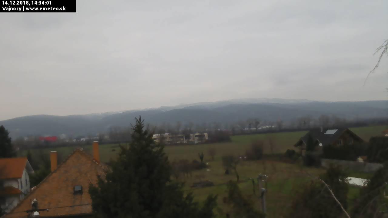 Malé Karpaty
