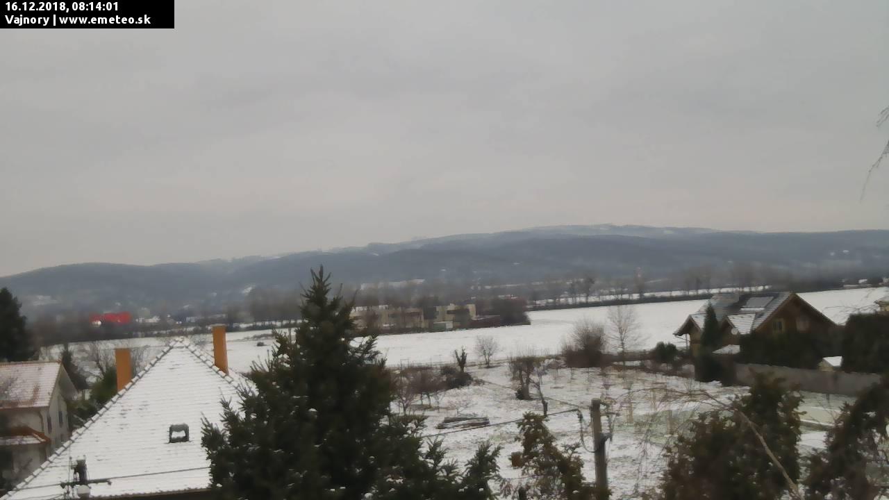 Malé Karpaty
