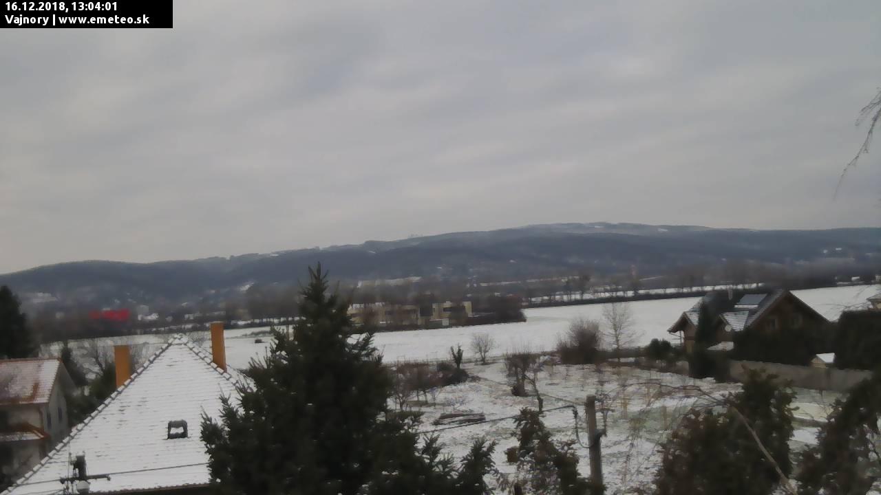 Malé Karpaty