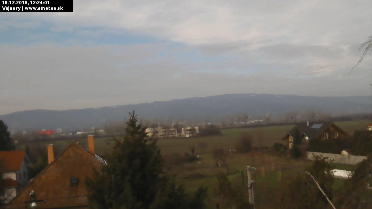 Malé Karpaty