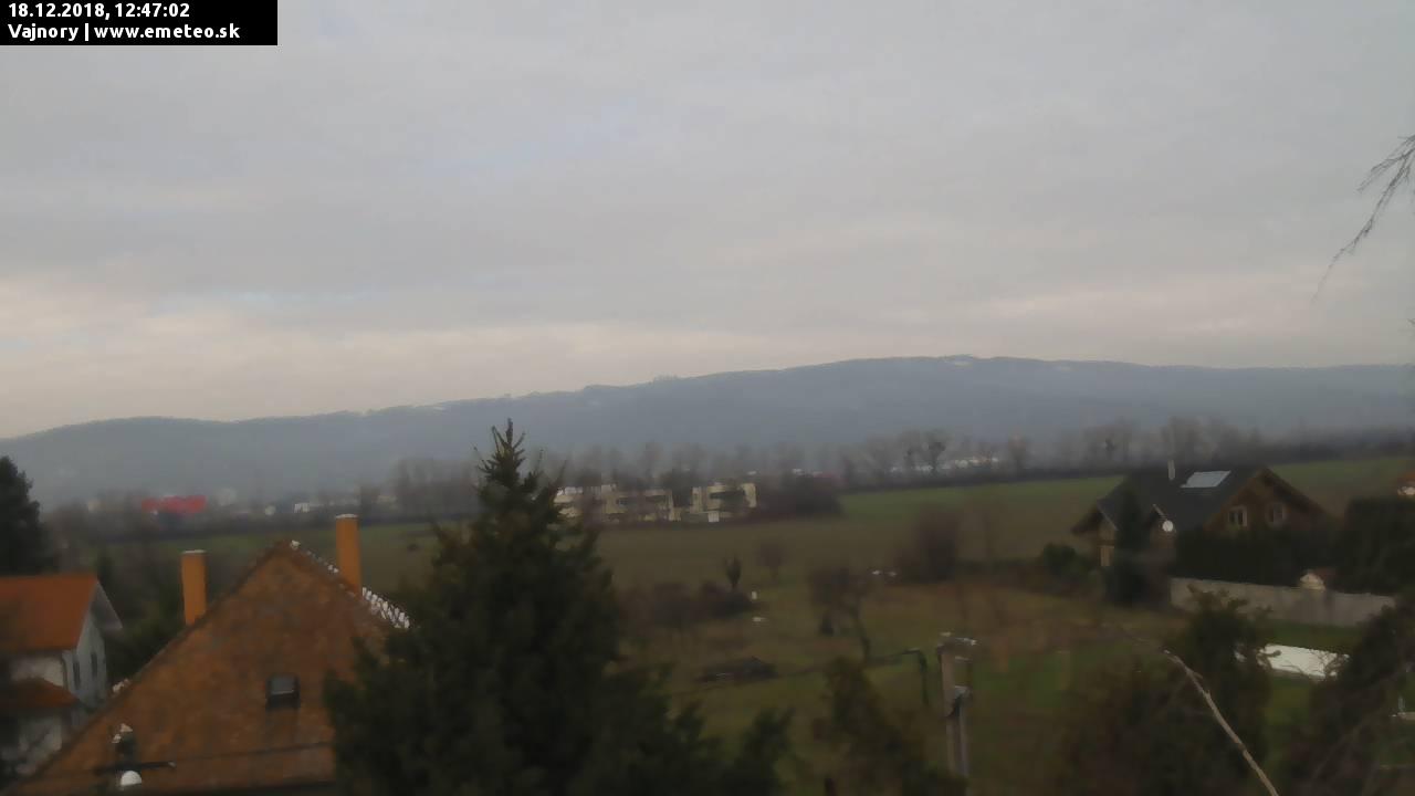 Malé Karpaty