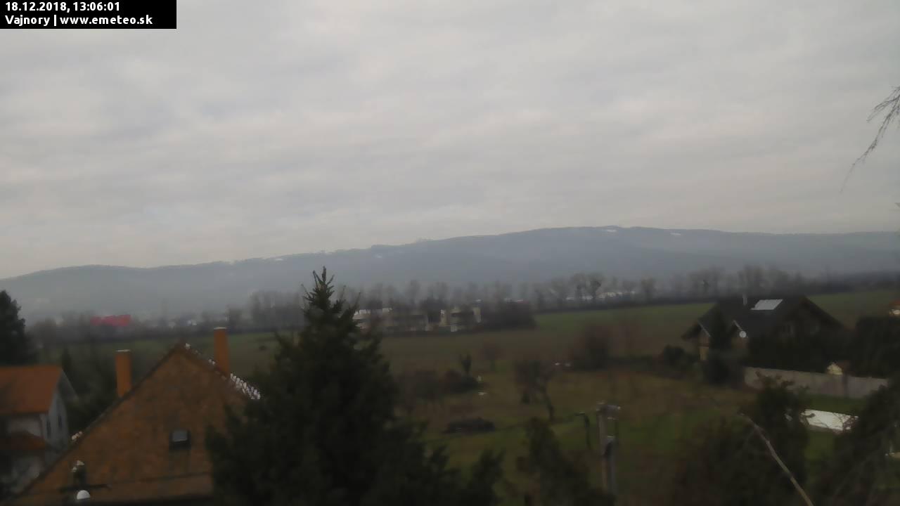 Malé Karpaty