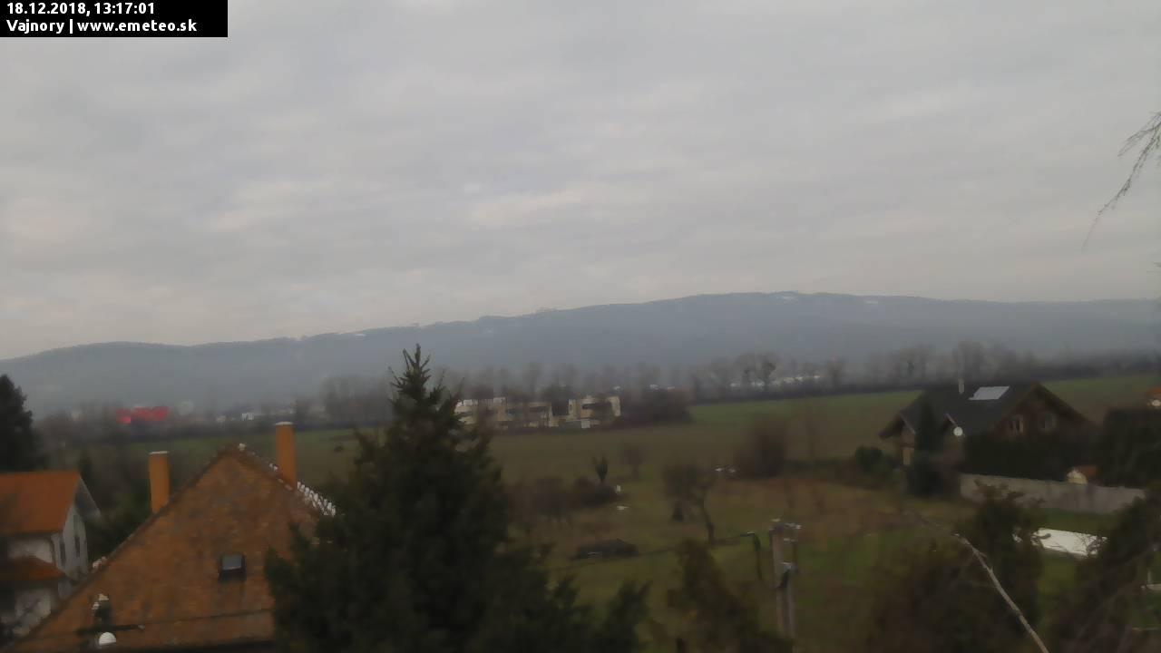 Malé Karpaty