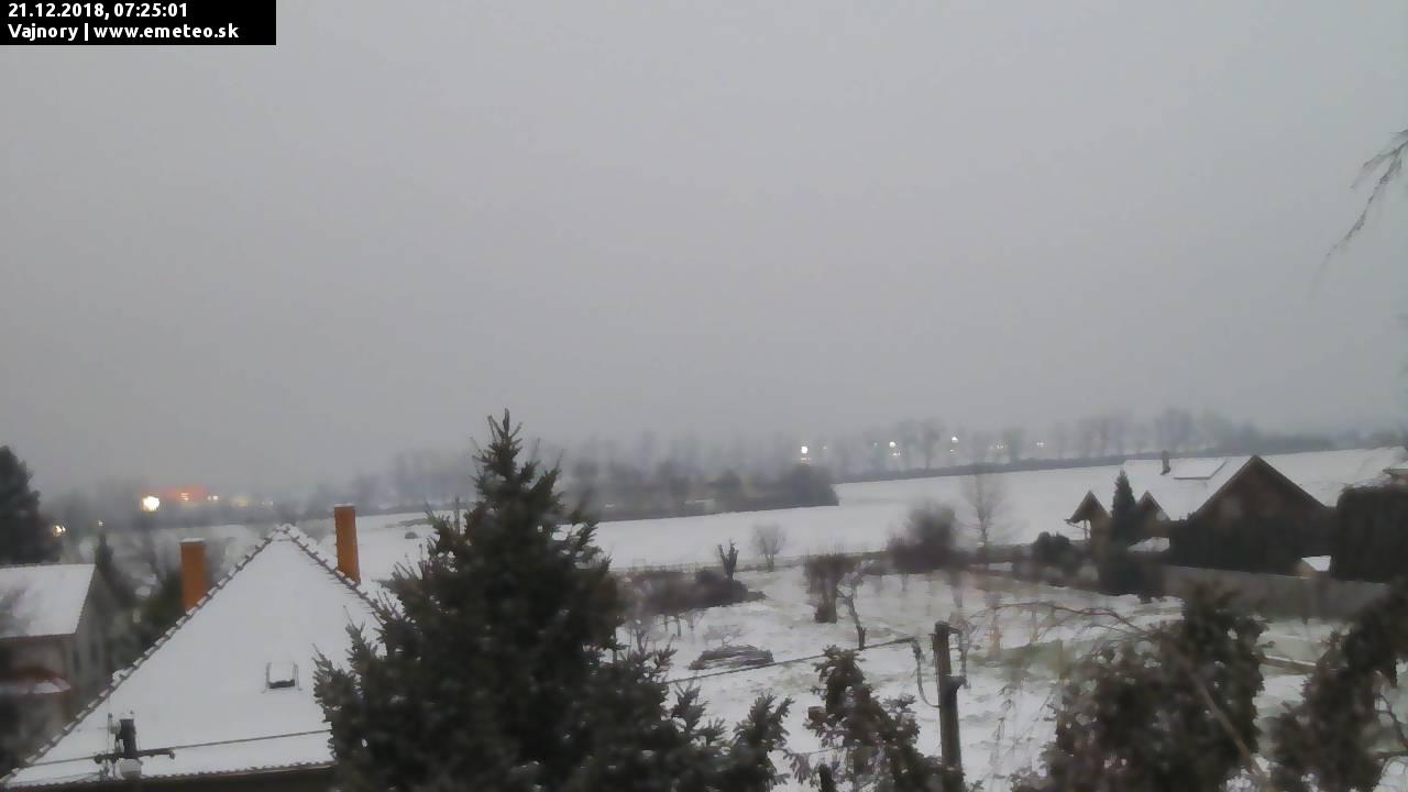 Malé Karpaty