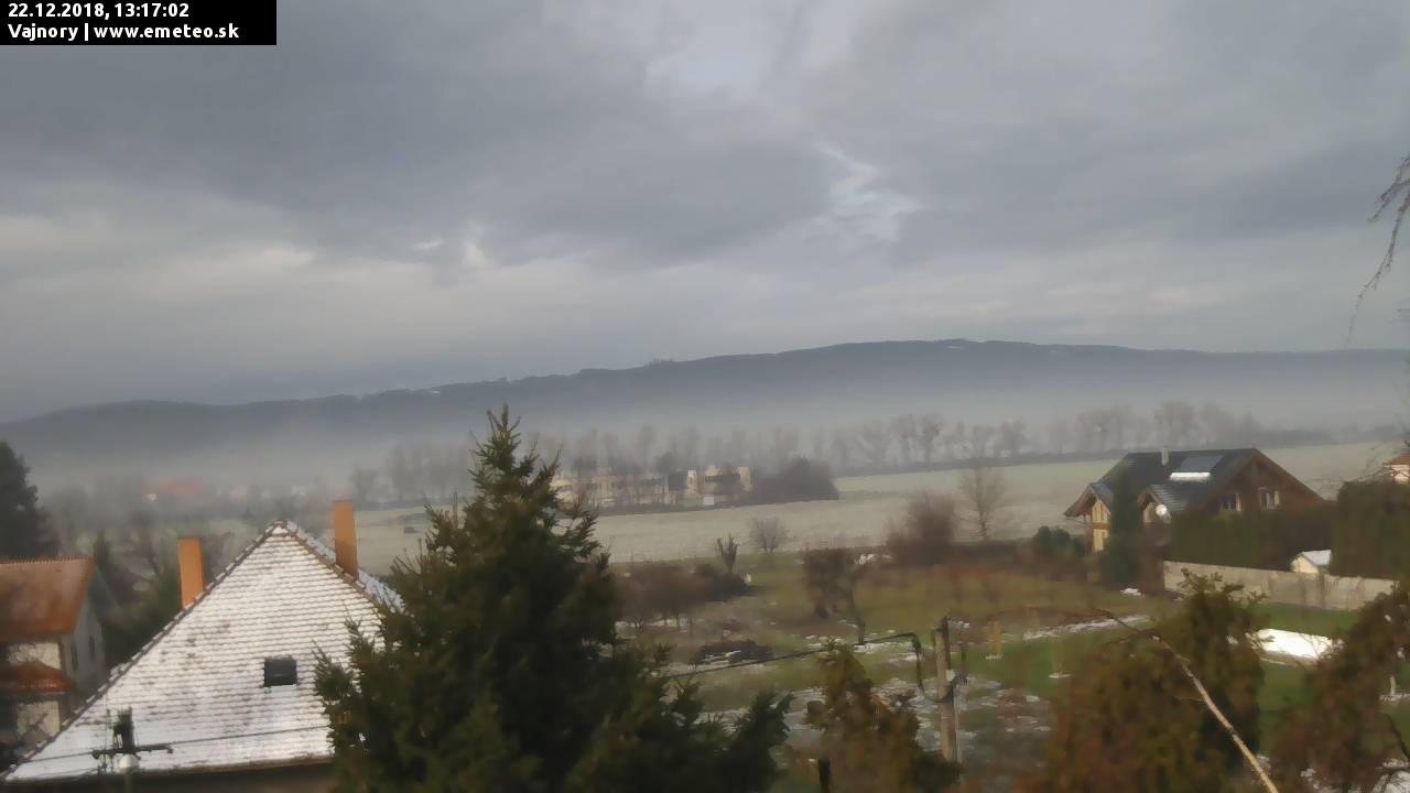 Malé Karpaty