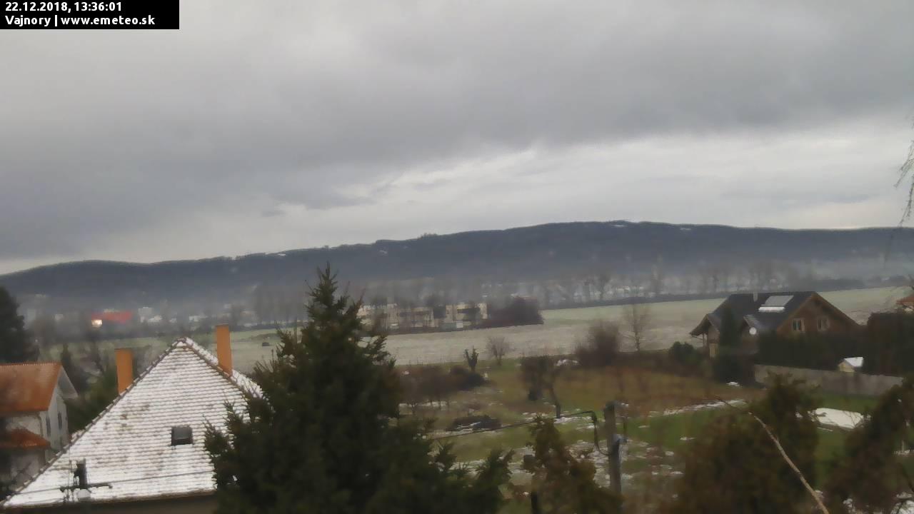Malé Karpaty