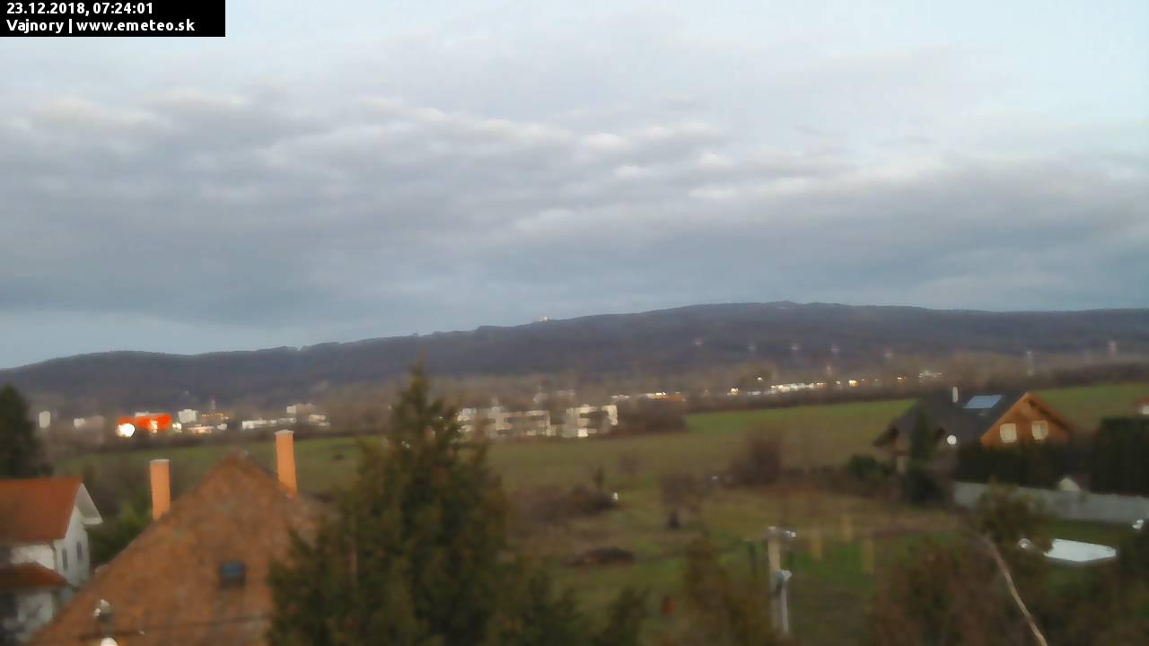 Malé Karpaty