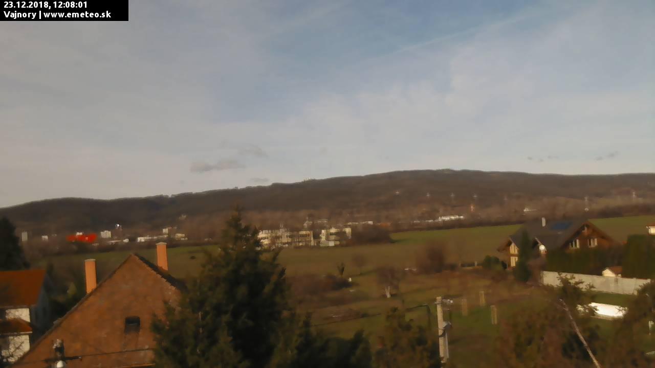 Malé Karpaty