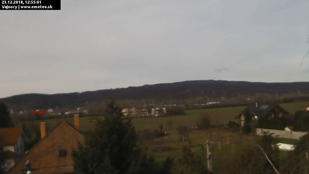 Malé Karpaty