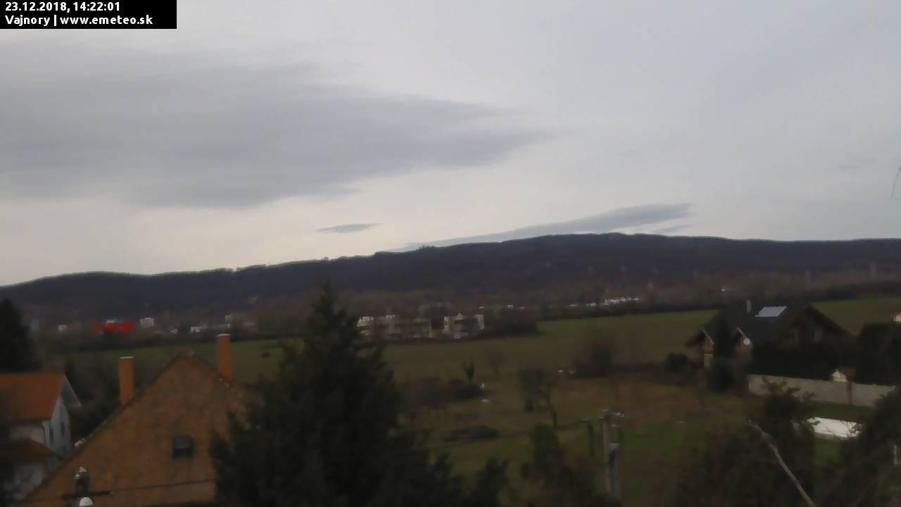 Malé Karpaty