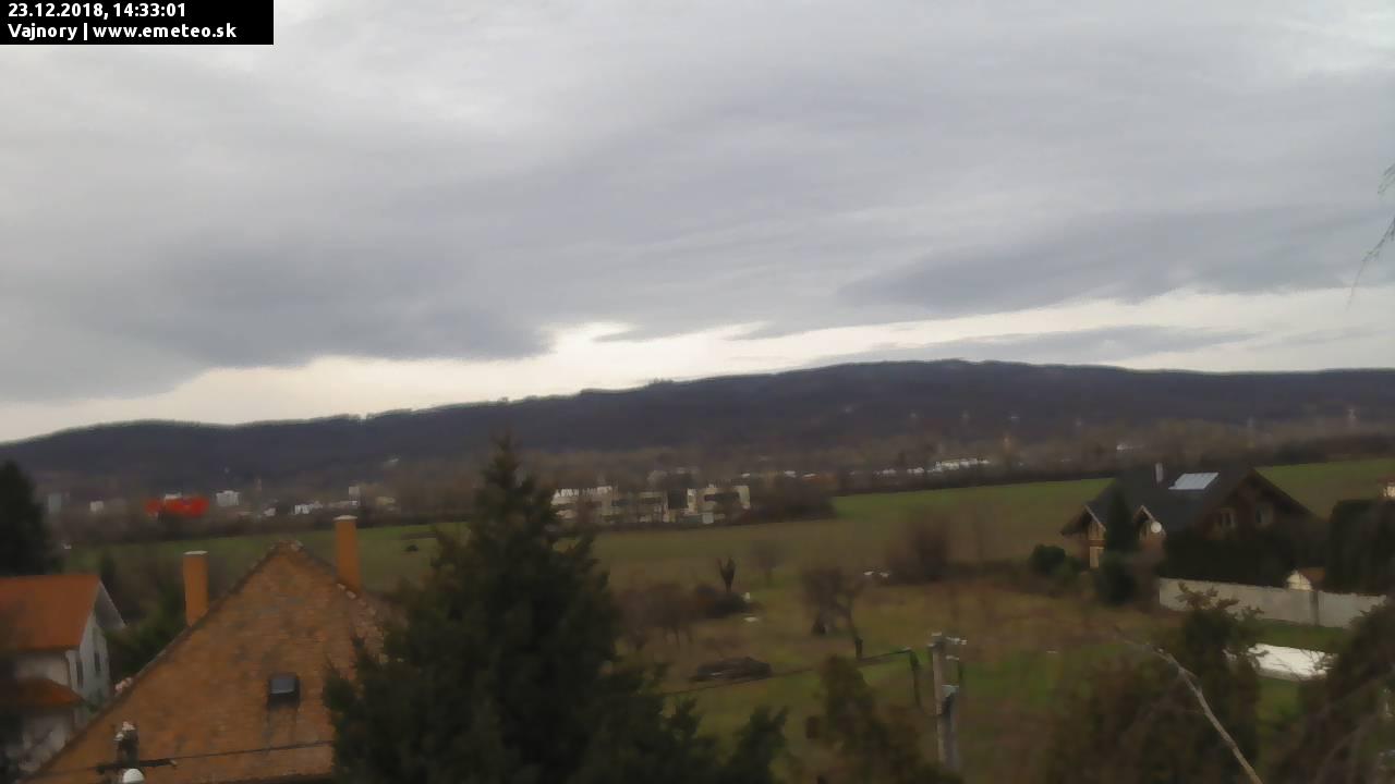 Malé Karpaty