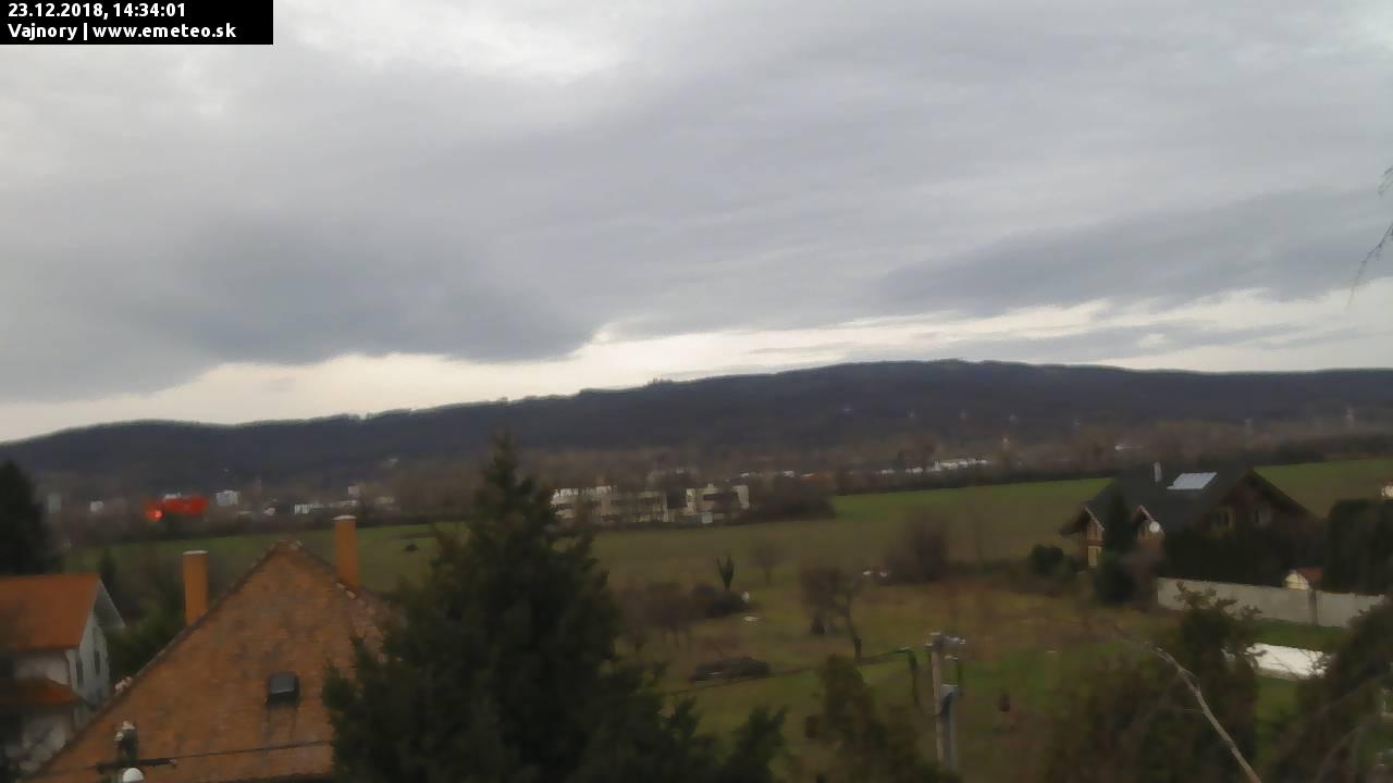 Malé Karpaty