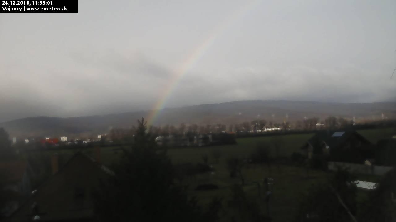 Malé Karpaty