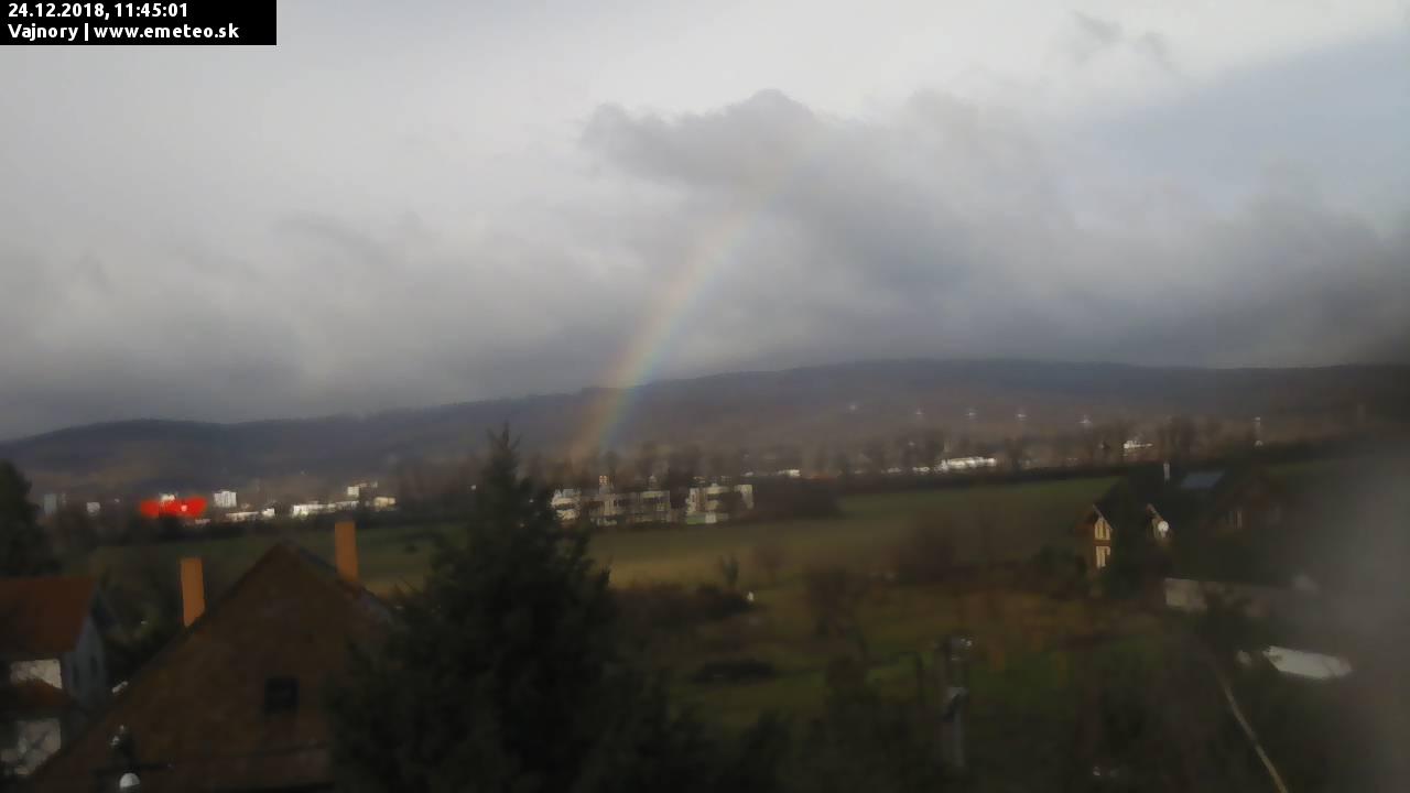Malé Karpaty