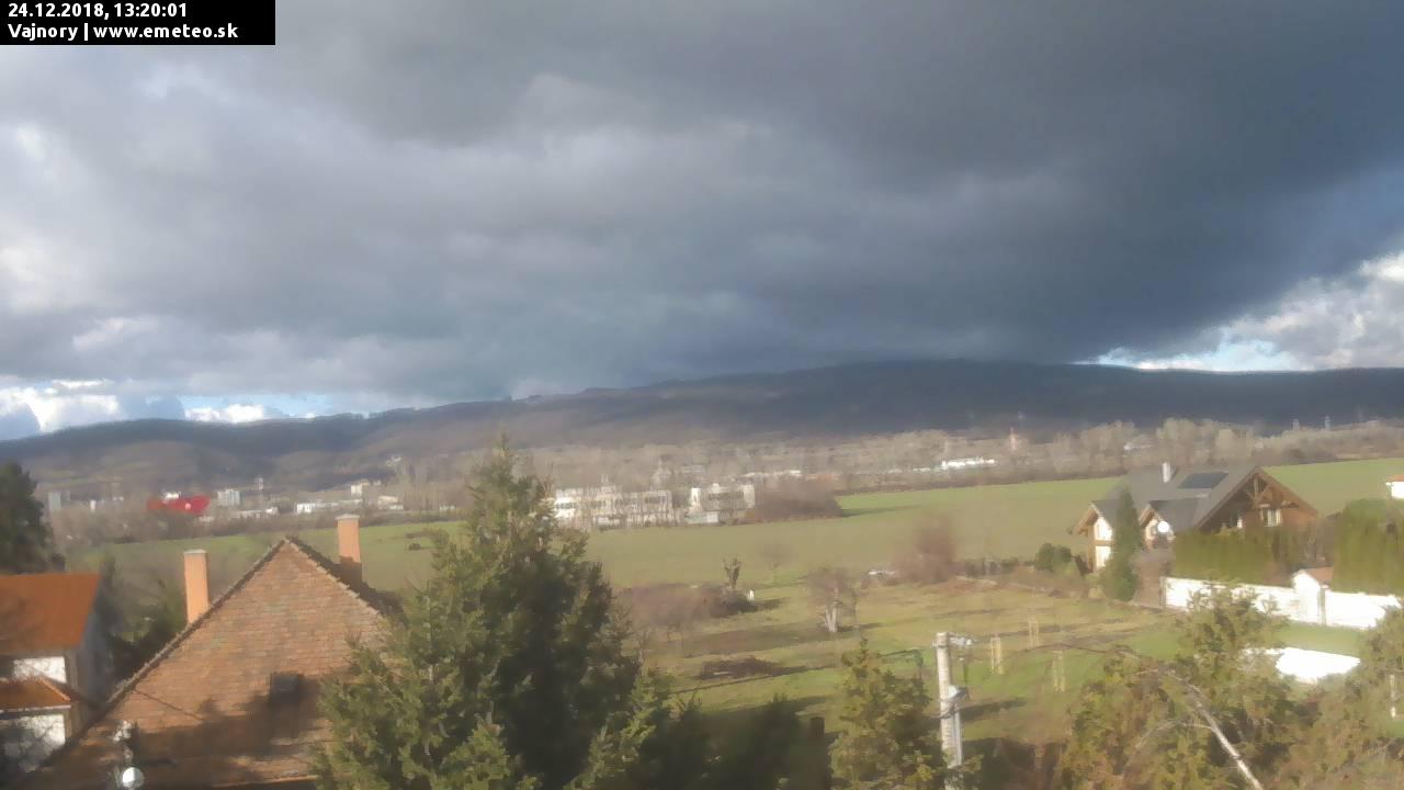 Malé Karpaty