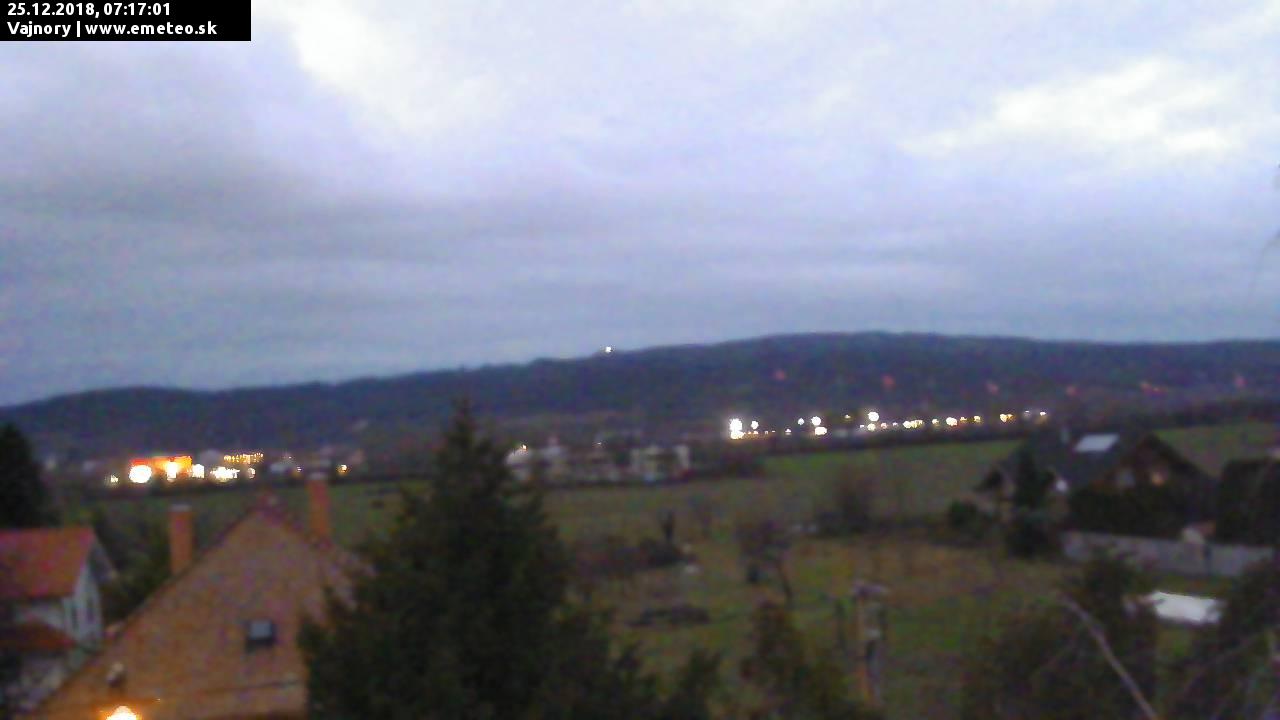 Malé Karpaty