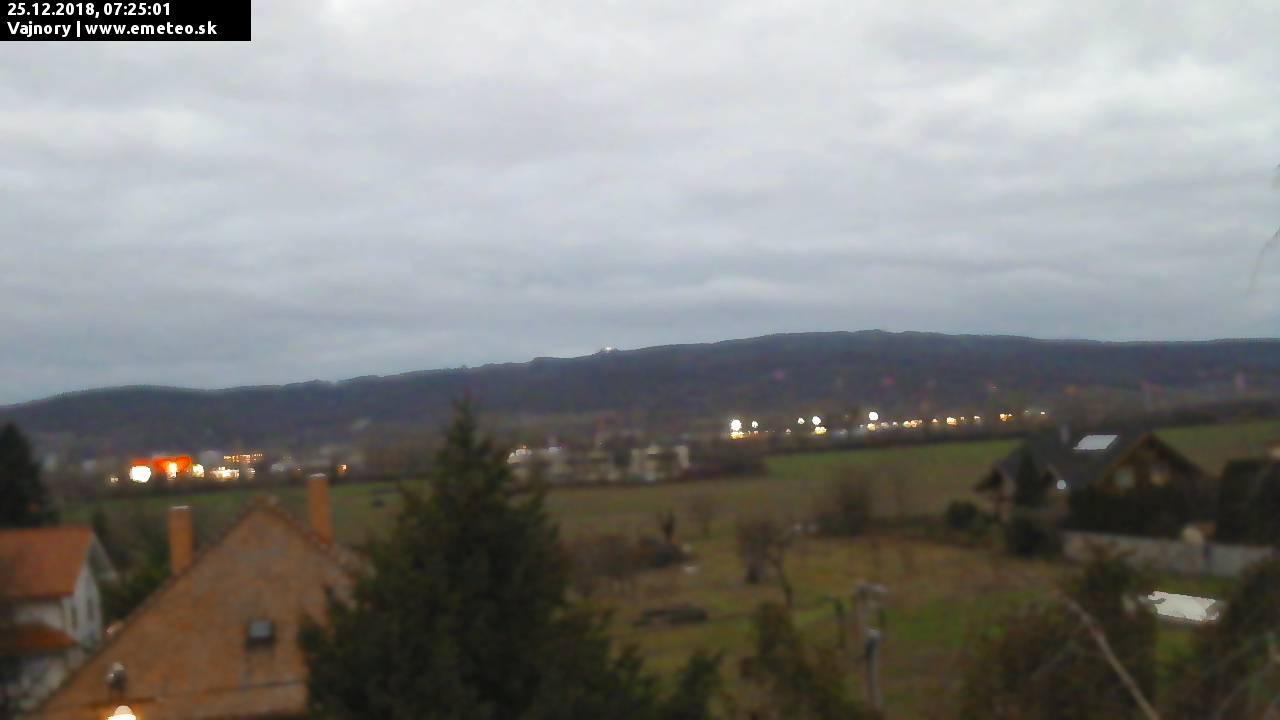 Malé Karpaty