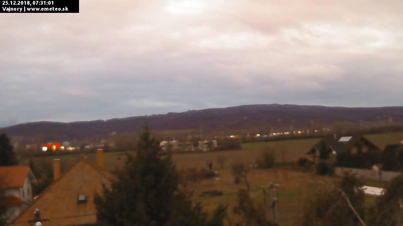 Malé Karpaty