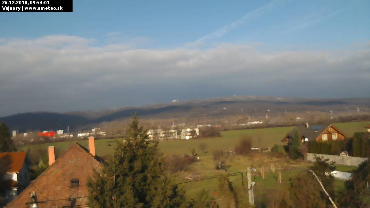 Malé Karpaty
