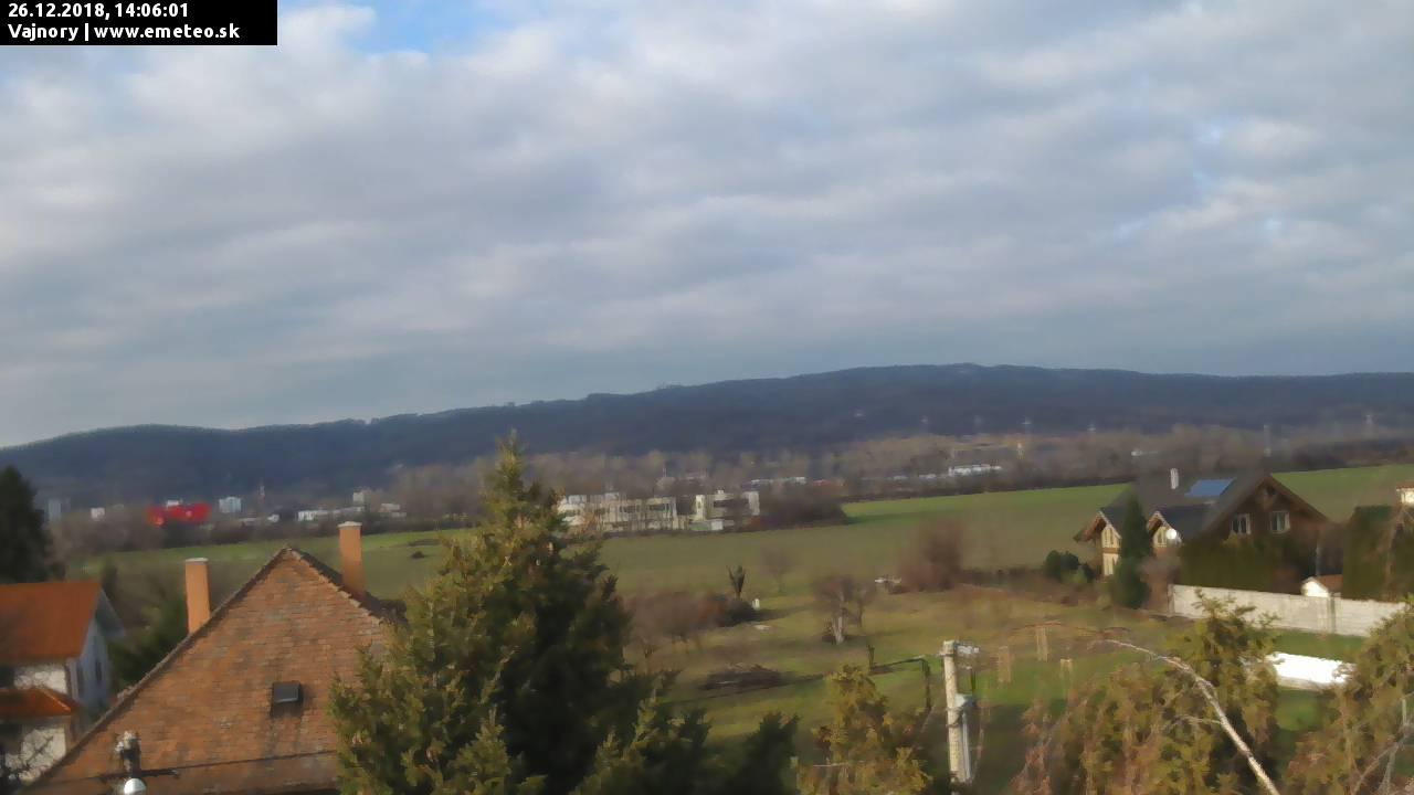 Malé Karpaty