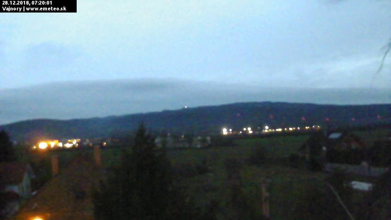 Malé Karpaty