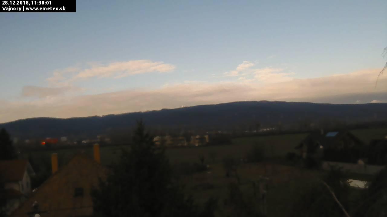 Malé Karpaty
