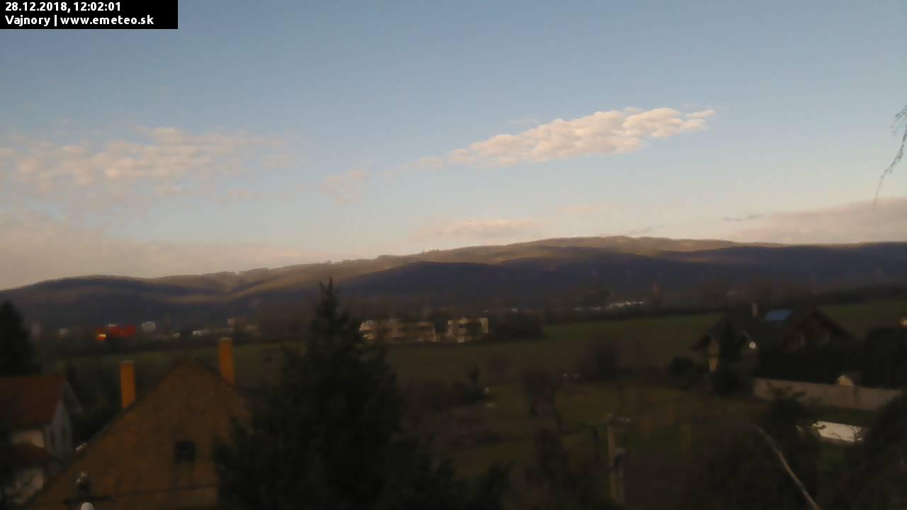 Malé Karpaty