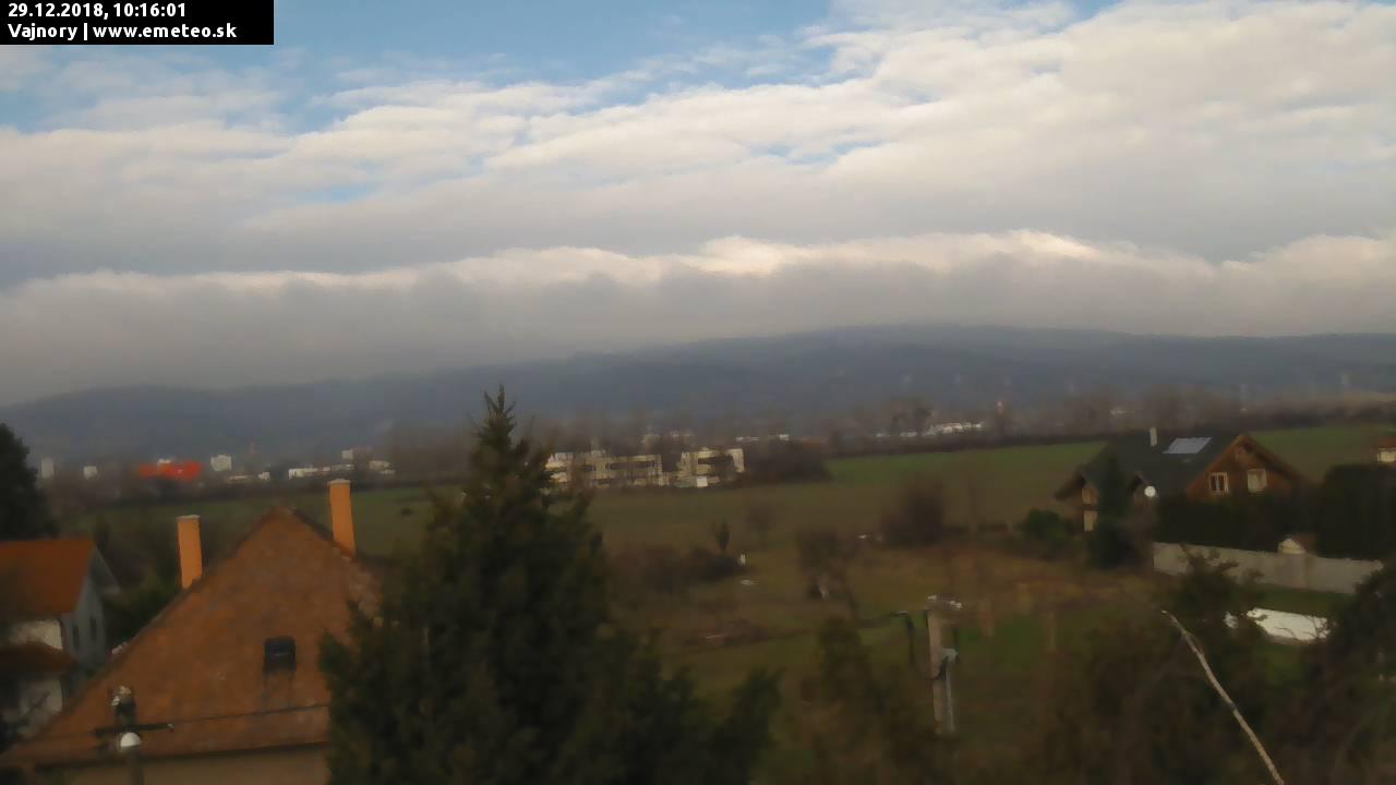 Malé Karpaty