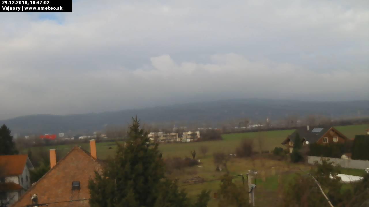 Malé Karpaty