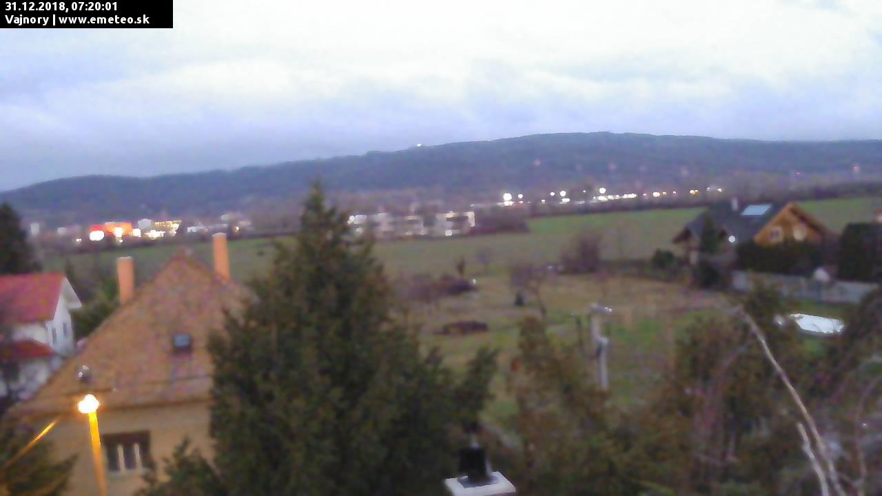 Malé Karpaty