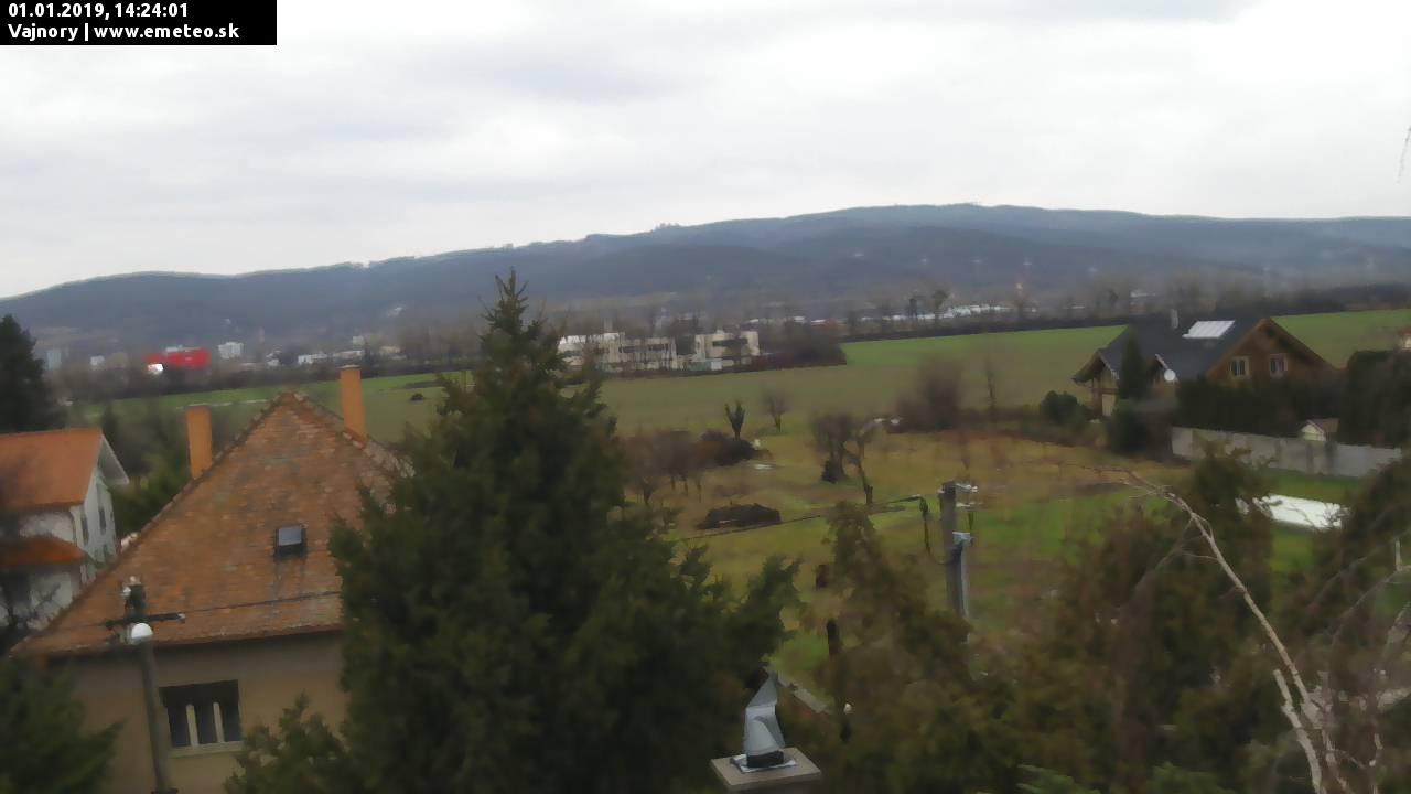 Malé Karpaty