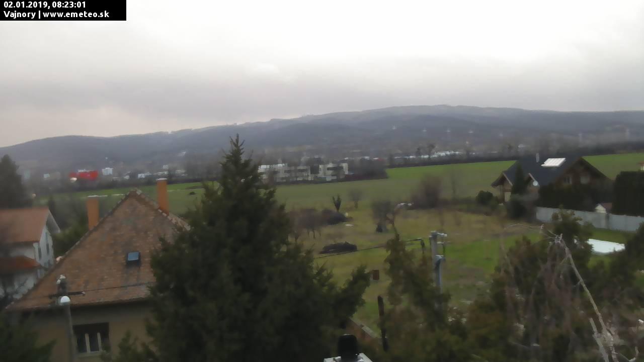 Malé Karpaty