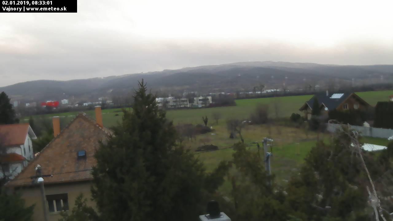 Malé Karpaty