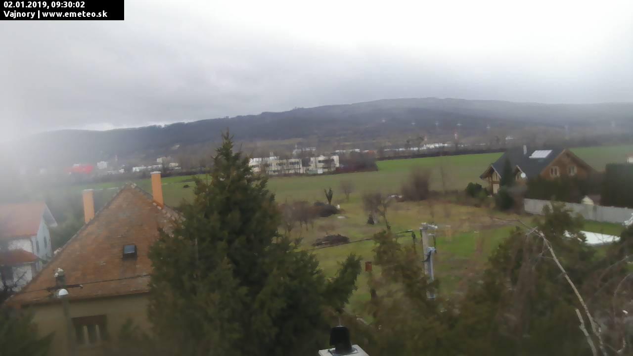 Malé Karpaty